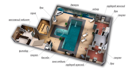 Коттедж № 198