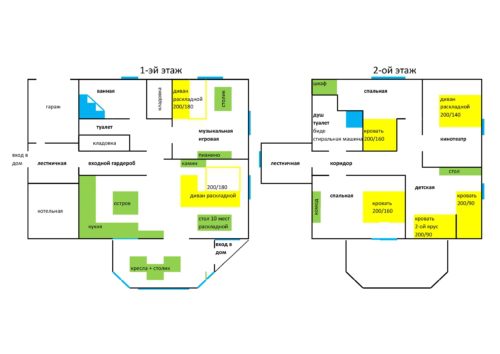 Коттедж № 125